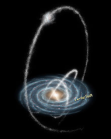 Ces flux parcourant notre galaxie ne sont pas exactement ceux qu'Asimov avait imaginés