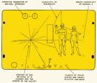 Le plus connu de nos messages aux étoiles