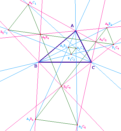 De nombreux triangles